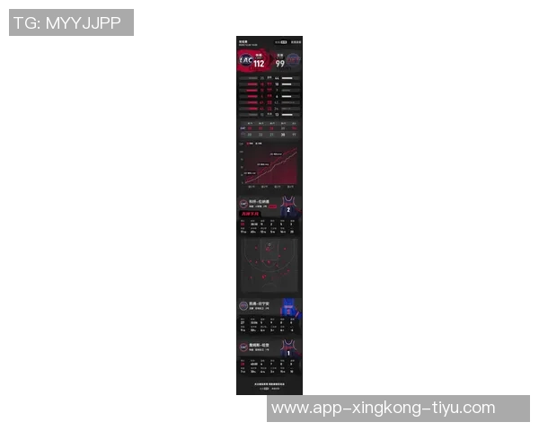 哈登小卡大洛三人均得25分创34岁以上球员组队得分新纪录